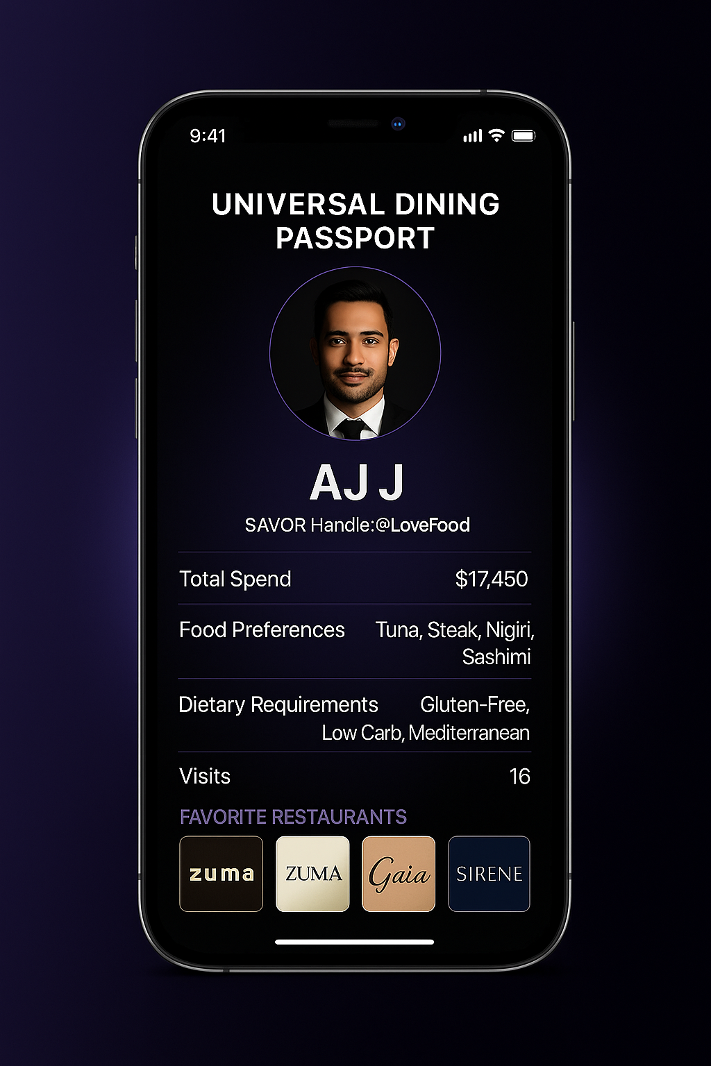 Universal Dining Passport
